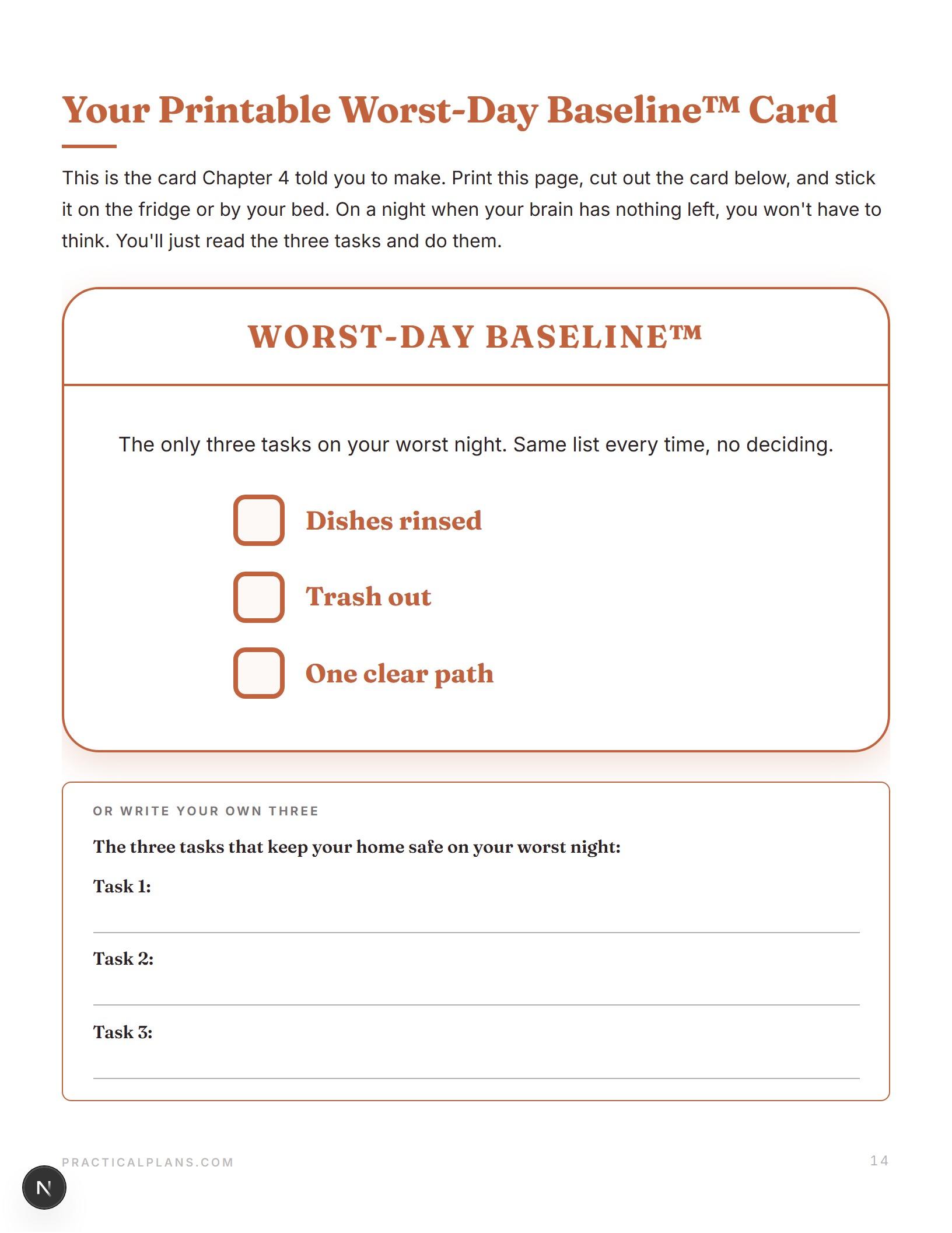 The Worst-Day Baseline™ printable card page from The Practical Reset™